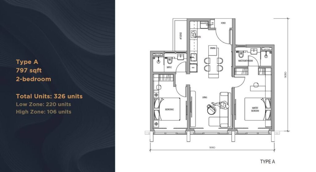 The Arden Residence - TypeA