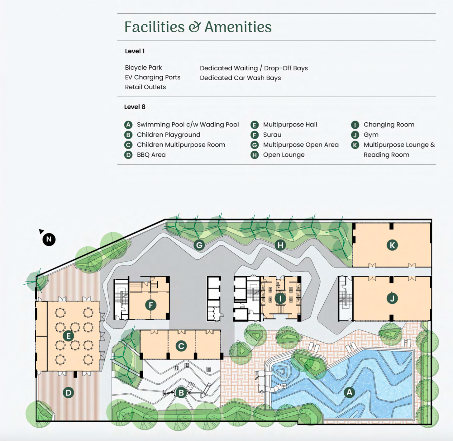 Nadi Residence - faci 1
