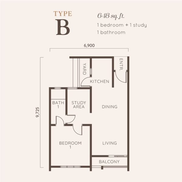 Paragon Gateway - PG Type B